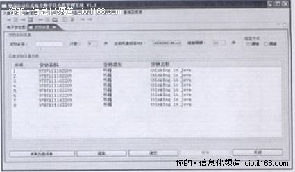 系統實現